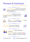 Cours de Maths, Physique & Statistiques – EPFL, UNIL, Gymnase, Médecine