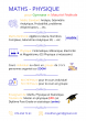 Cours de Maths, Physique & Statistiques – EPFL, UNIL, Gymnase, Médecine